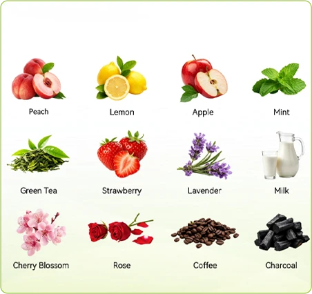 Custom Fragrances