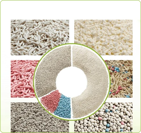 Custom Formulations