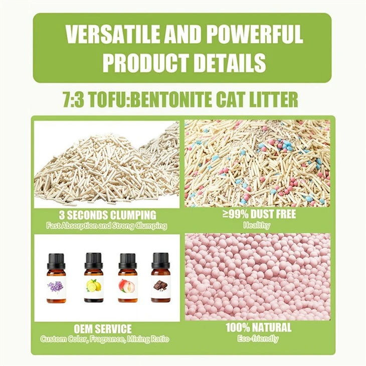 Mineral Clumping Cat Litter price Mineral Clumping Cat Litter price